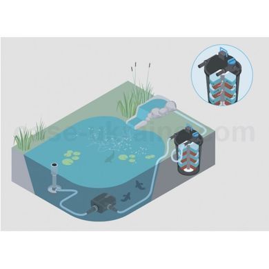 Скімер Oase AquaSkim до 20 м.кв 51236 фото