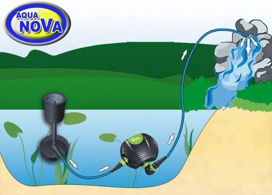 Скімер для ставків і водойм AquaNova NSK-50 NSK-50 фото